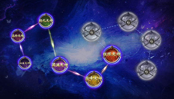 玩家方可驾驭全新高级神火结合神火不同的特性和套装词缀的调配